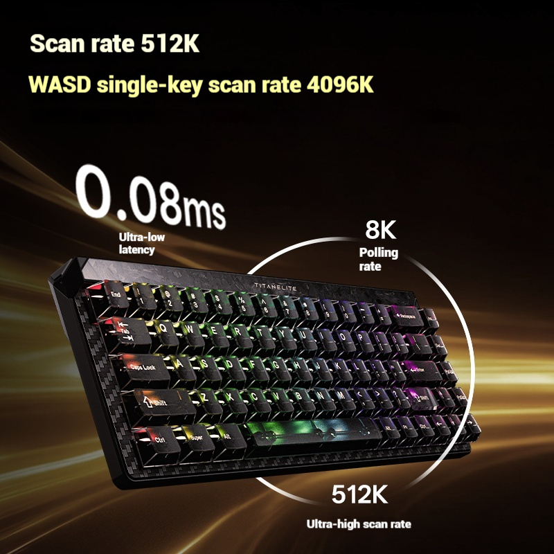 Madlions FGG TITAN68 Turbo Gam – Pc Gaming Keyboards Bewertung und Preis