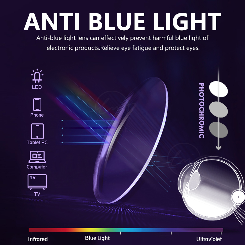 LM Neue Photochrome Anti Blaue – Gaming Glasses Blue Light Bewertung und Preis