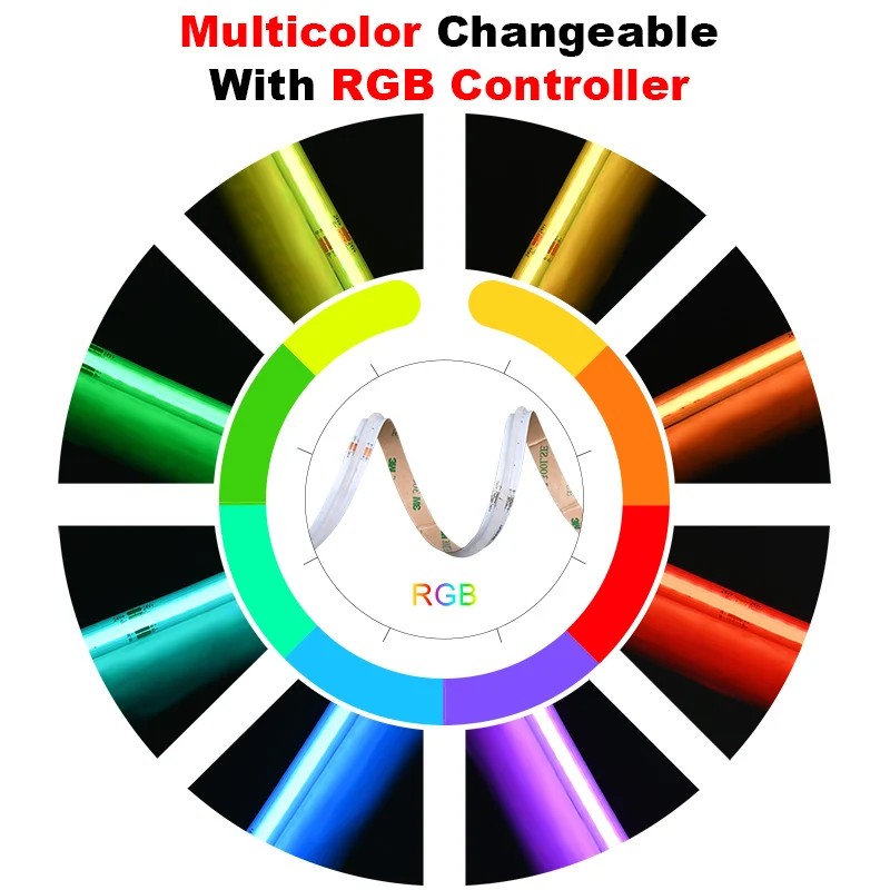 Bestseller Punktlose RGB Dimmb – Rgb Light Strip Bewertung und Preis