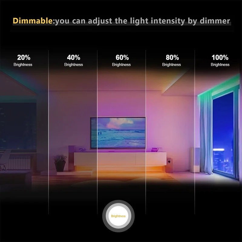 Bestseller Punktlose RGB Dimmb – Rgb Light Strip Bewertung und Preis