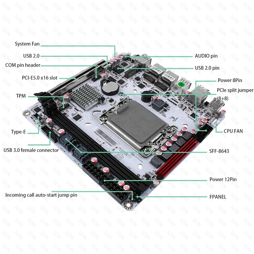 Q670 ITX NAS Motherboard-Kit,  – Pc Gaming I7 14Th Gen Bewertung und Preis
