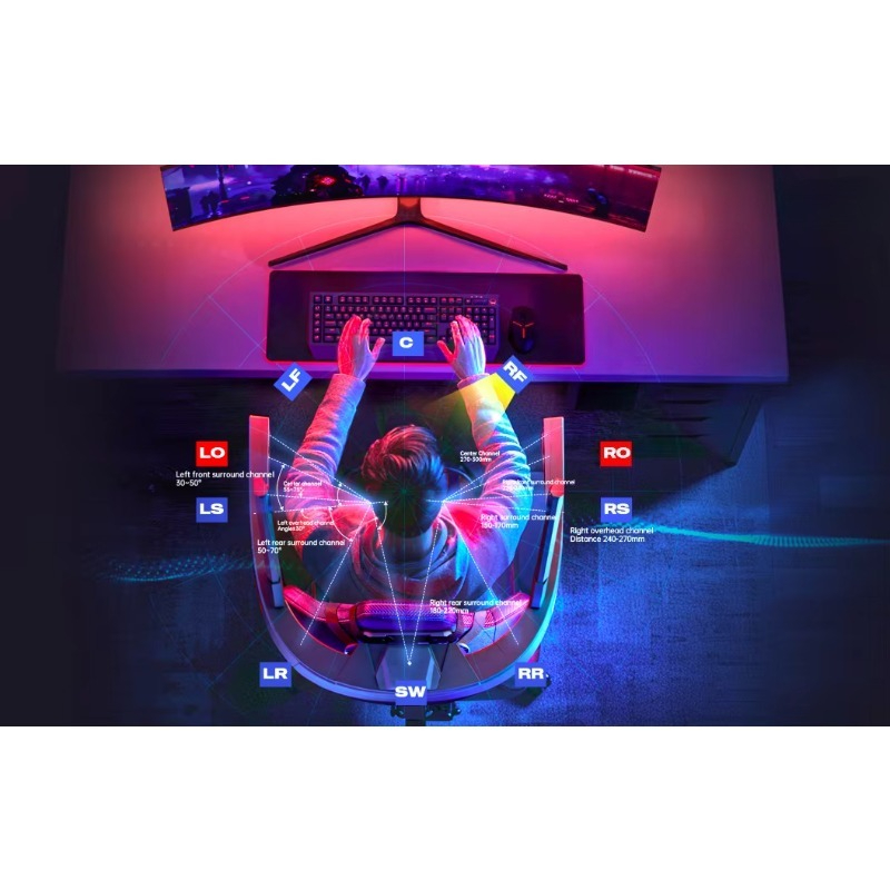 GCS Optimal PC ESports Joystic – Pc Gaming Optimization Bewertung und Preis